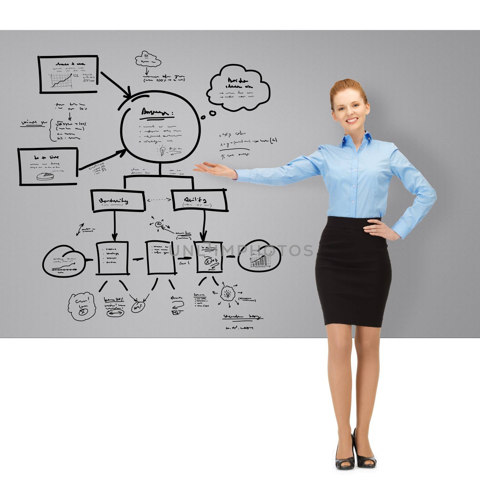 business, education and technology - woman pointing at plan on the virtual board or screen
