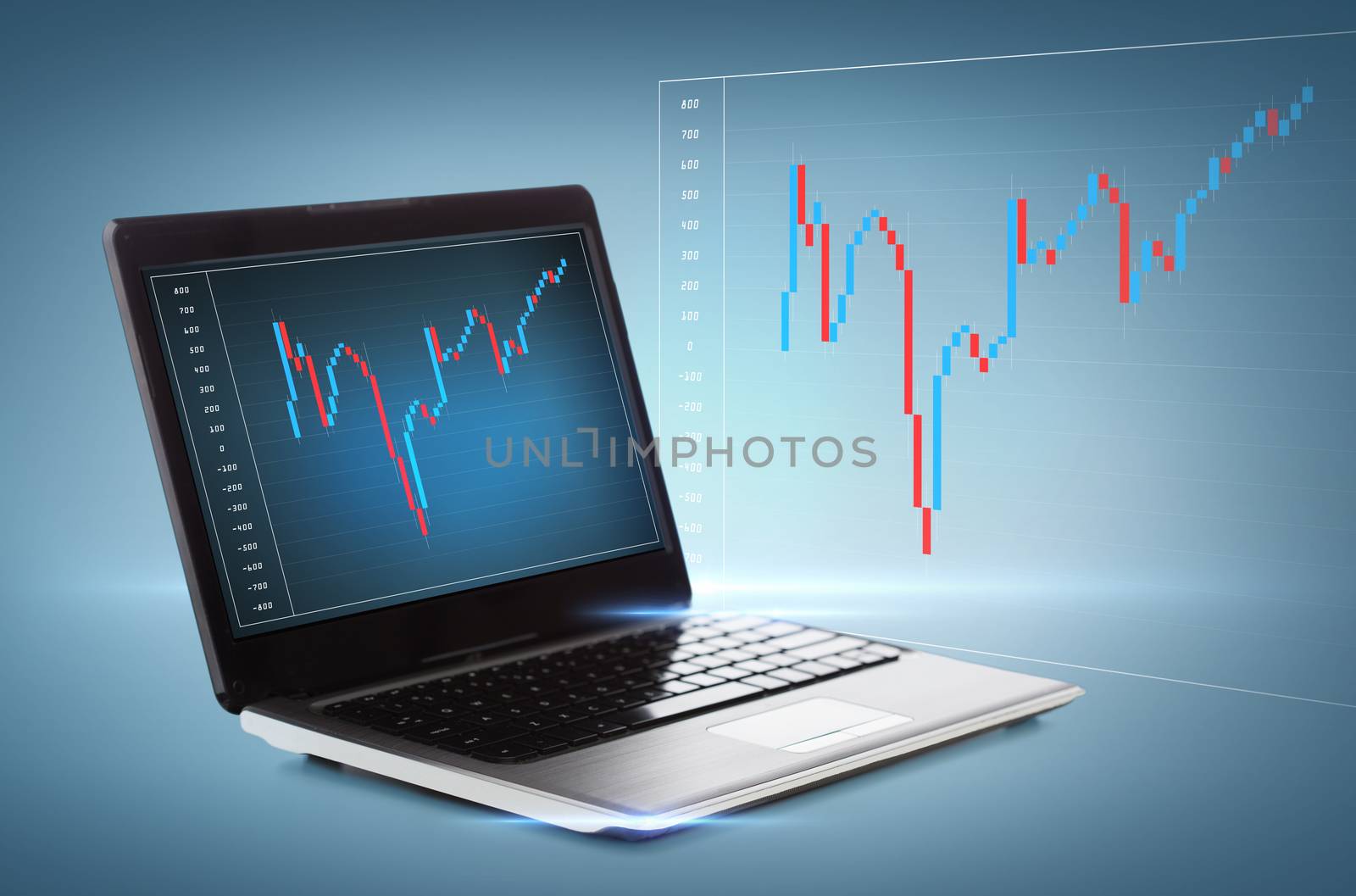 laptop computer with forex chart on desktop by dolgachov