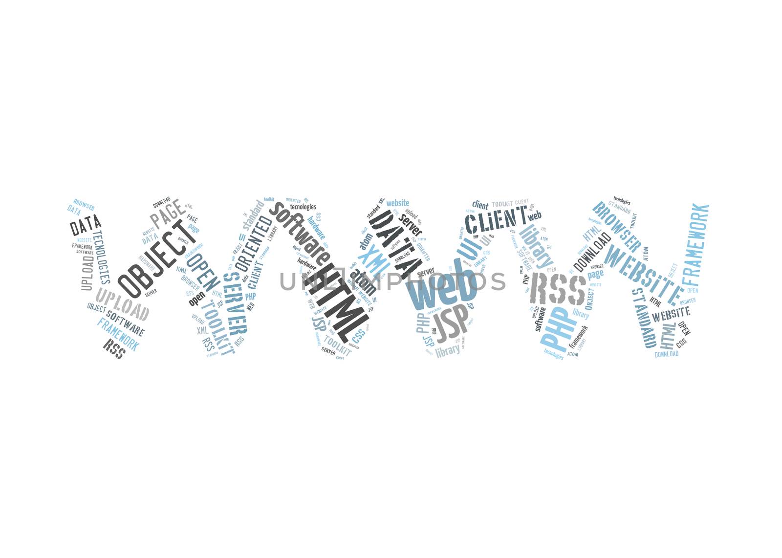 Word Cloud Illustration of Web Technology on white