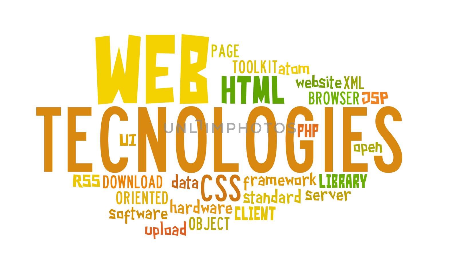 Word Cloud Illustration of Web Technology on white