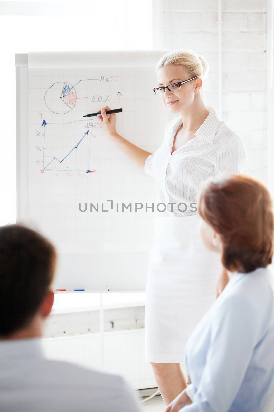 business concept - businesswoman pointing at graph on flip board in office