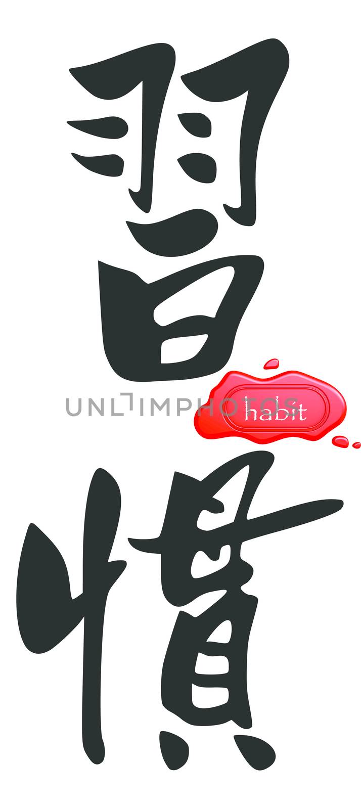 Habit in Chinese by tang90246
