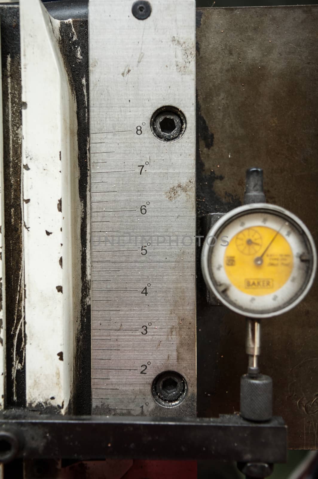 Industrial gauges