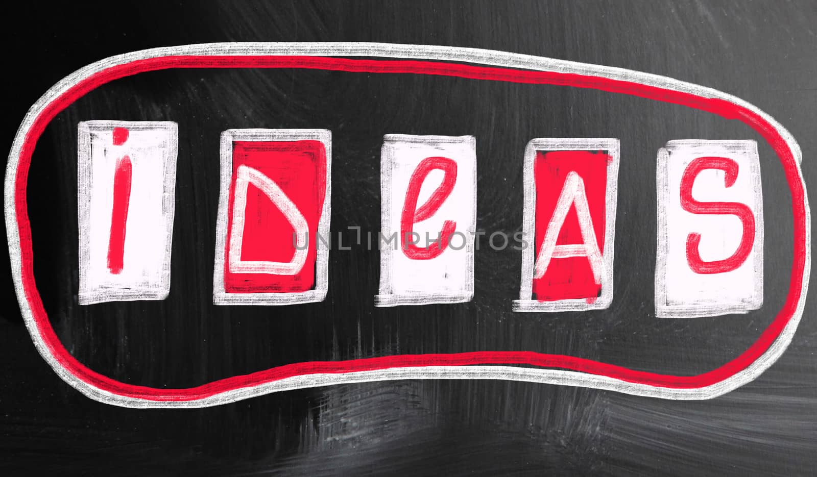 ideas concept