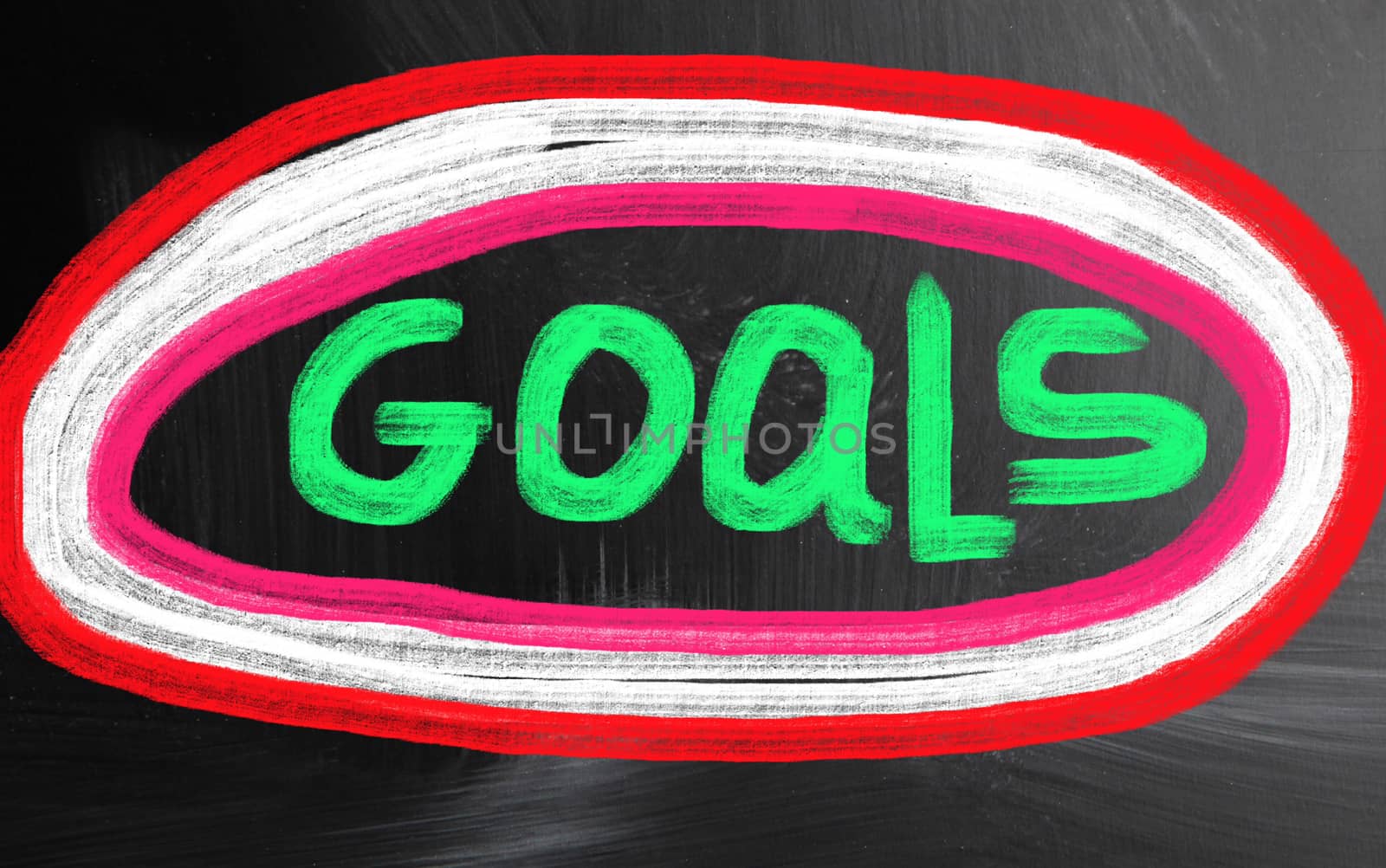 goals concept