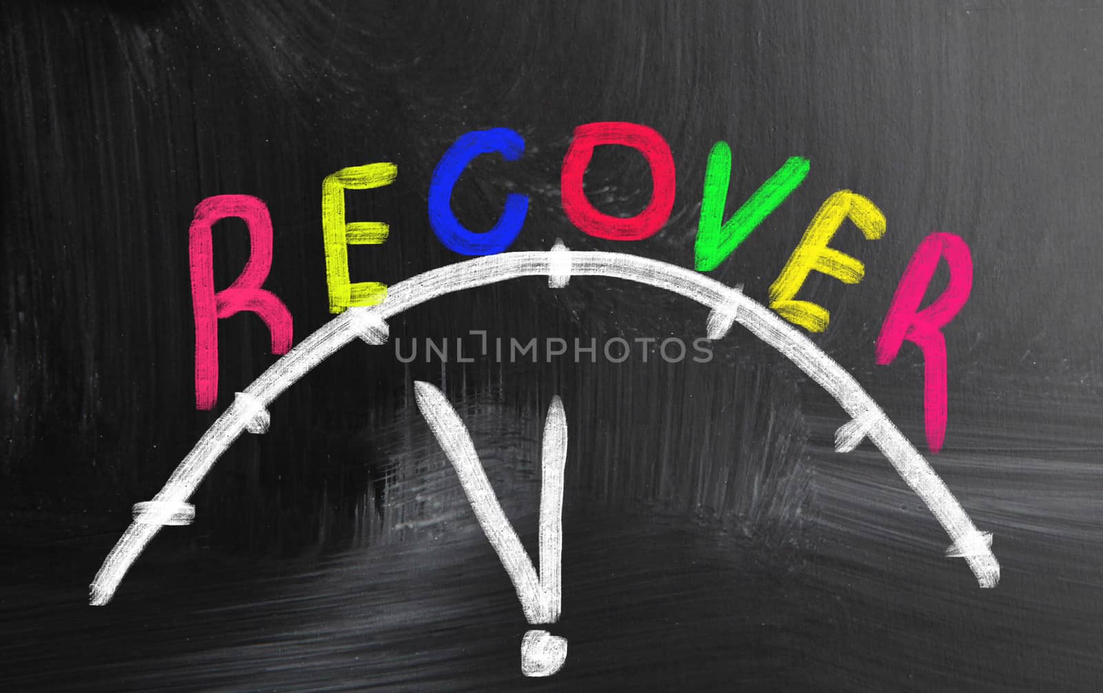 recover concept