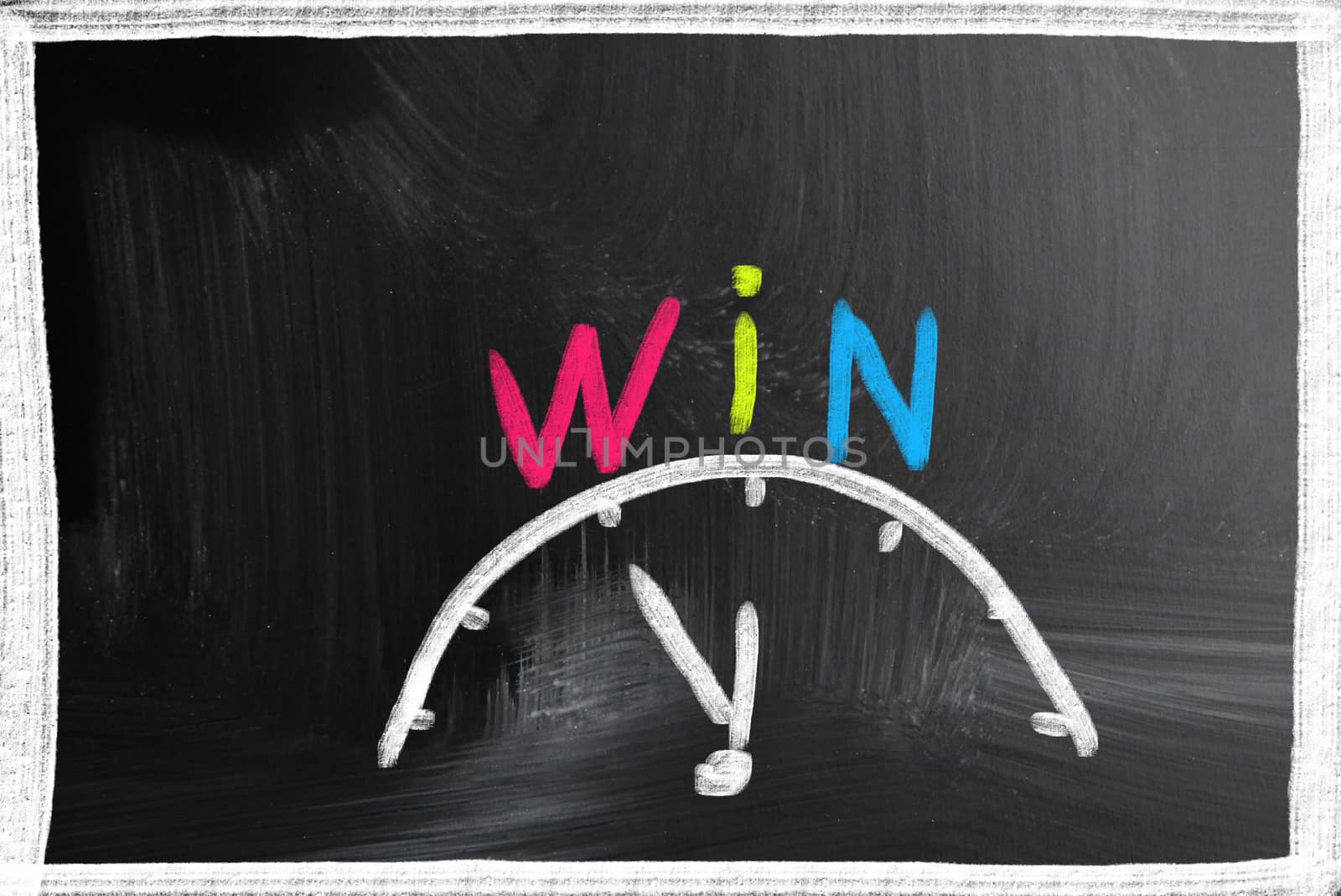 win concept