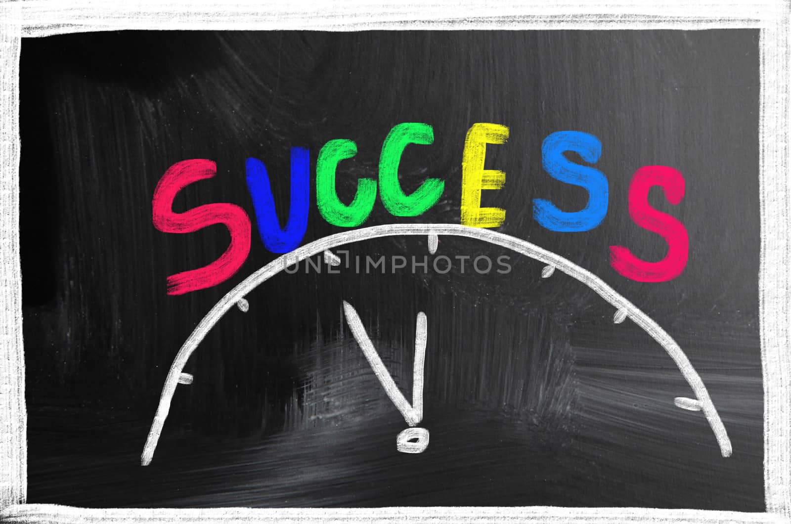 success concept