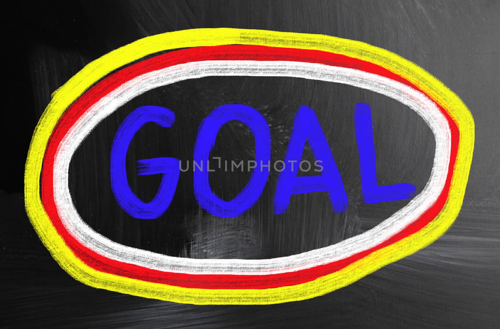 goal concept