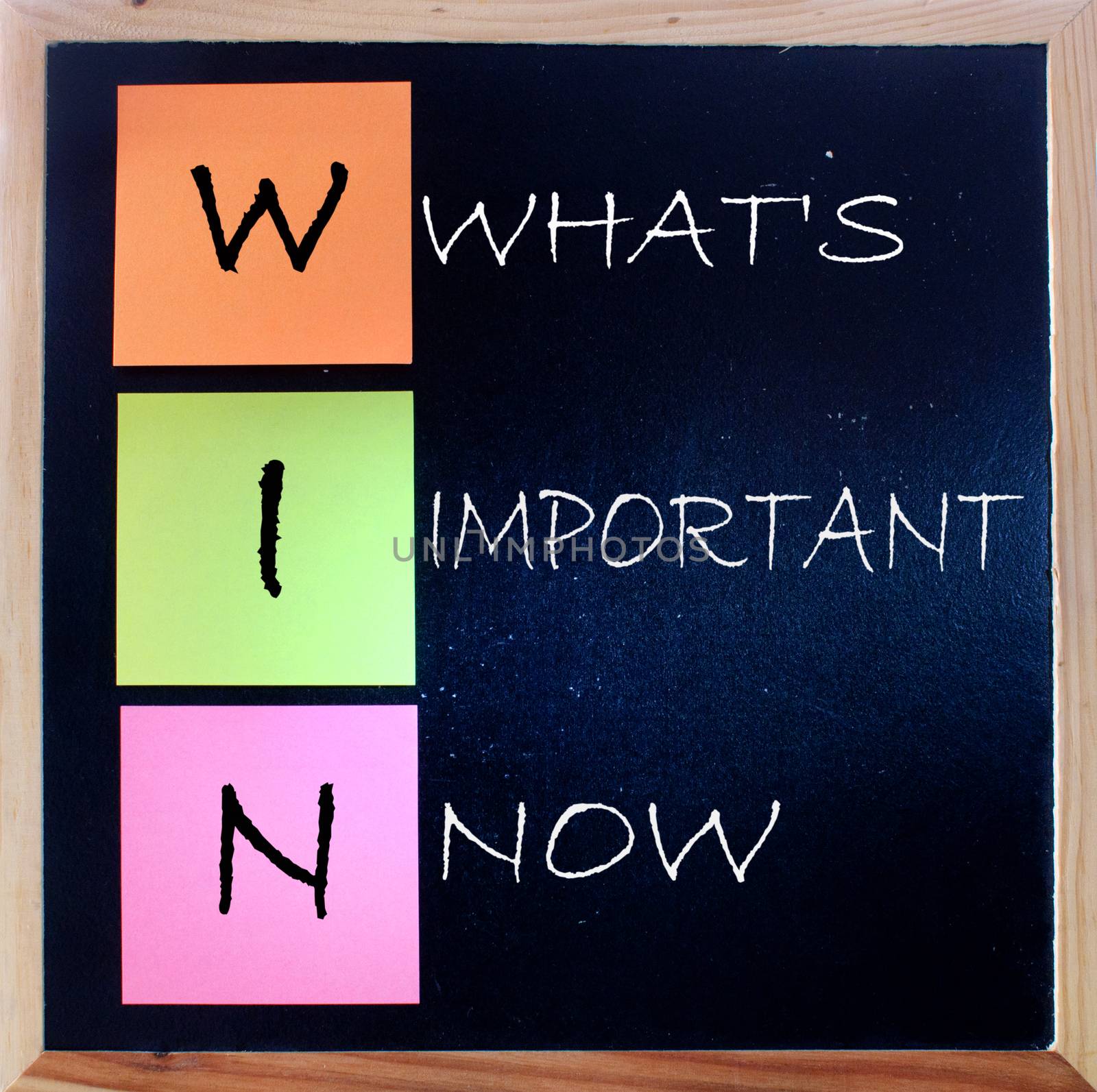 What's important now acronym written on a chalkboard with sticky notes 