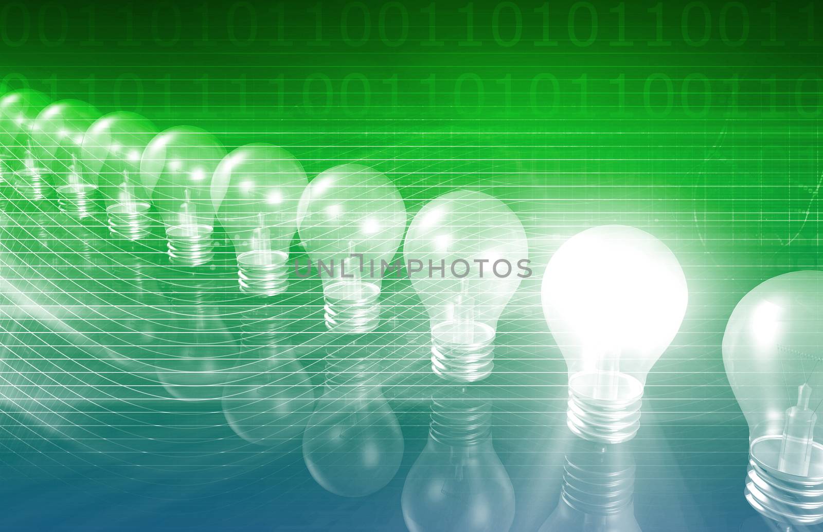 Business Intelligence Analysis to make a Decision