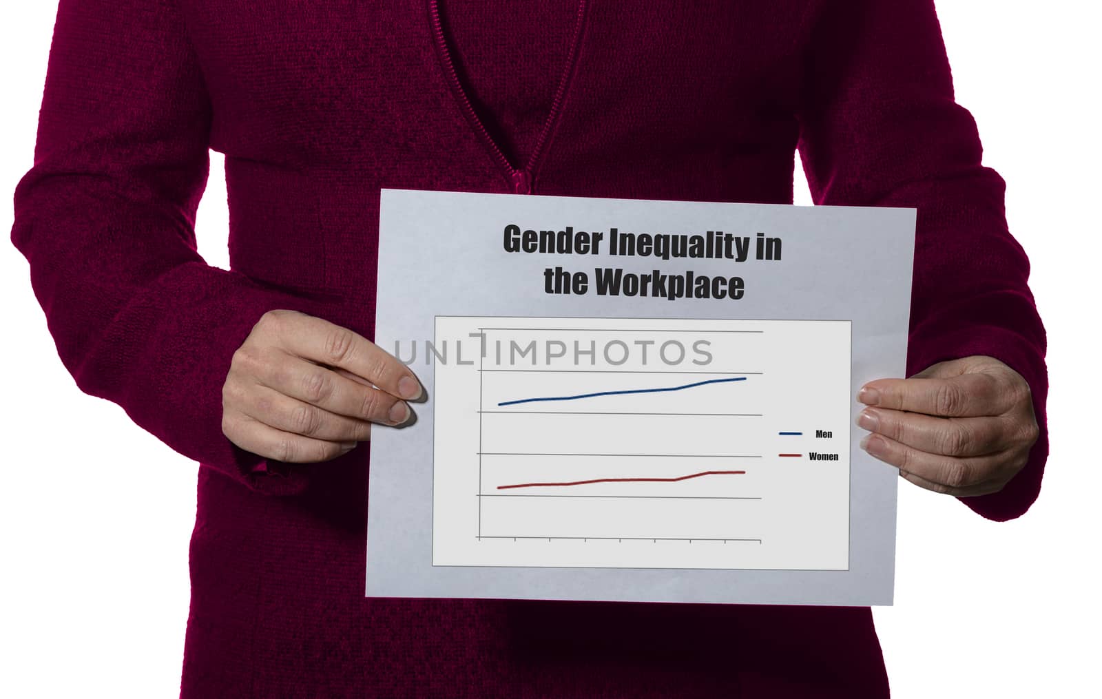 gender inequality in the workforce