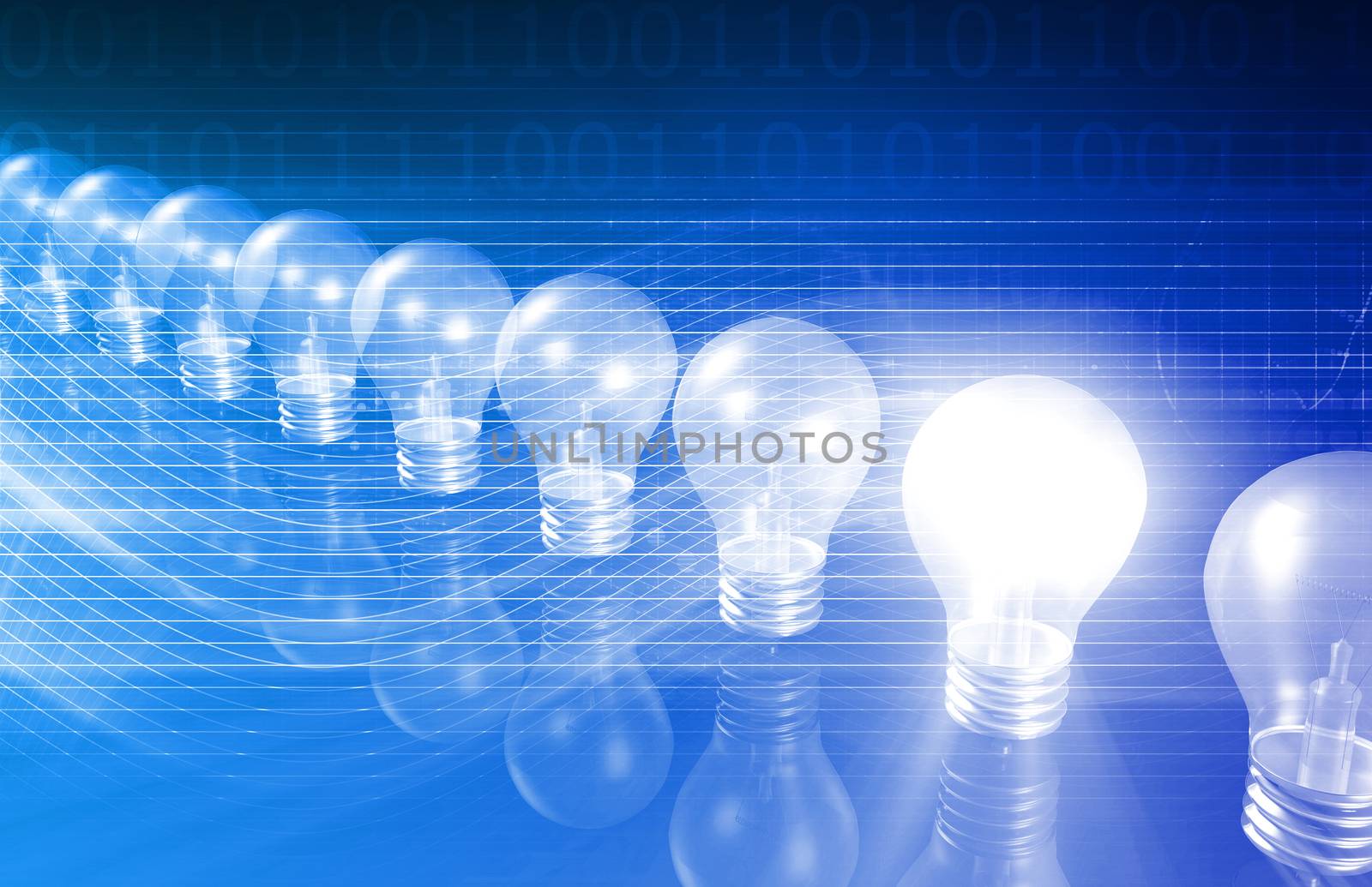 Design Process of a Product or a Solution