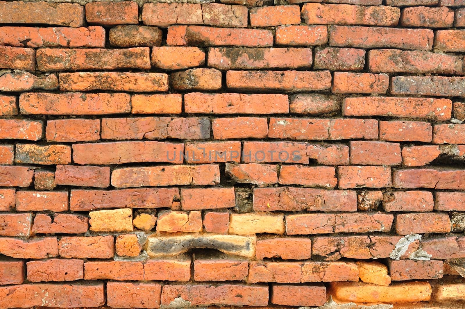 Texture Background of Grunge brick Wall