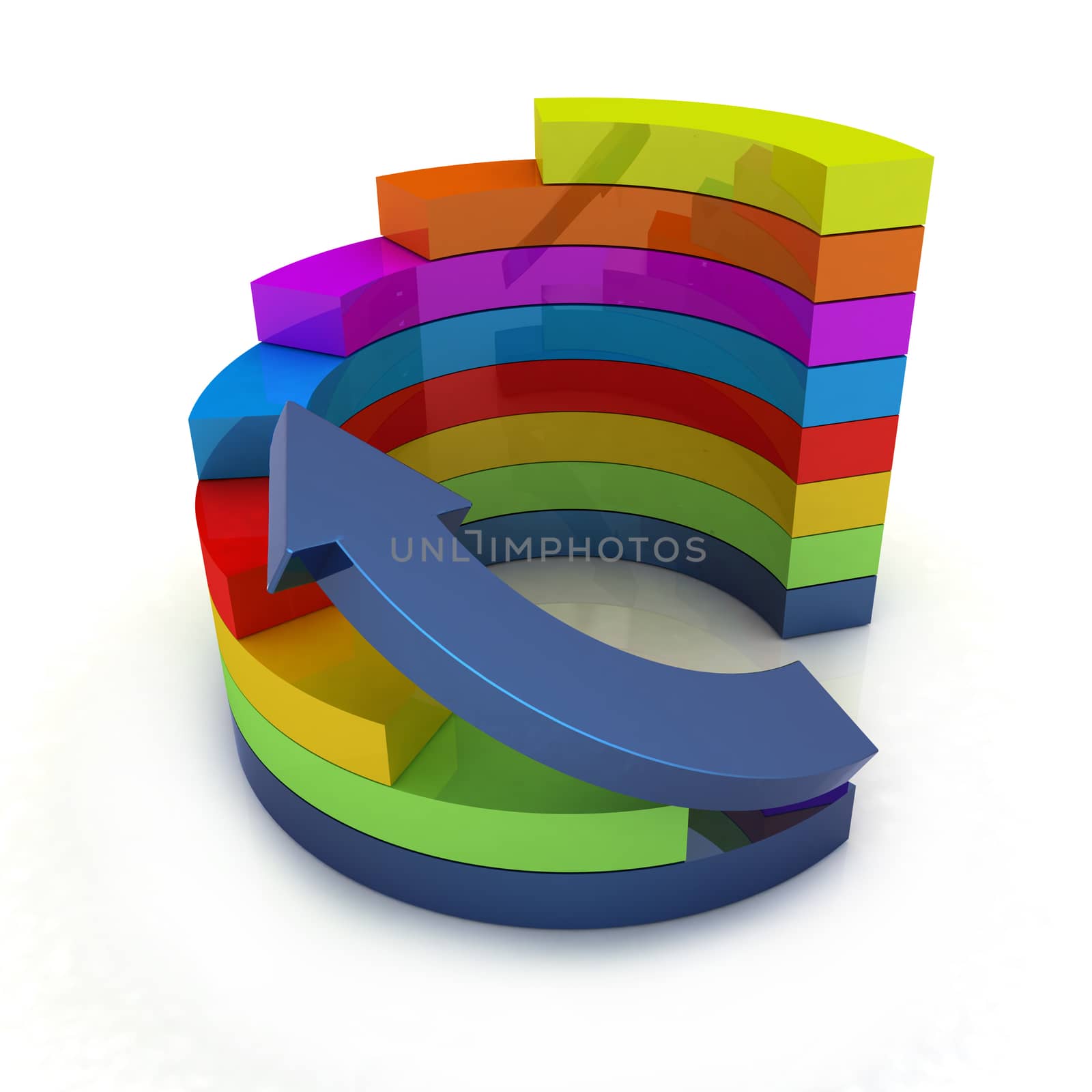 3d colorful abstract diagram and arrow on a white background