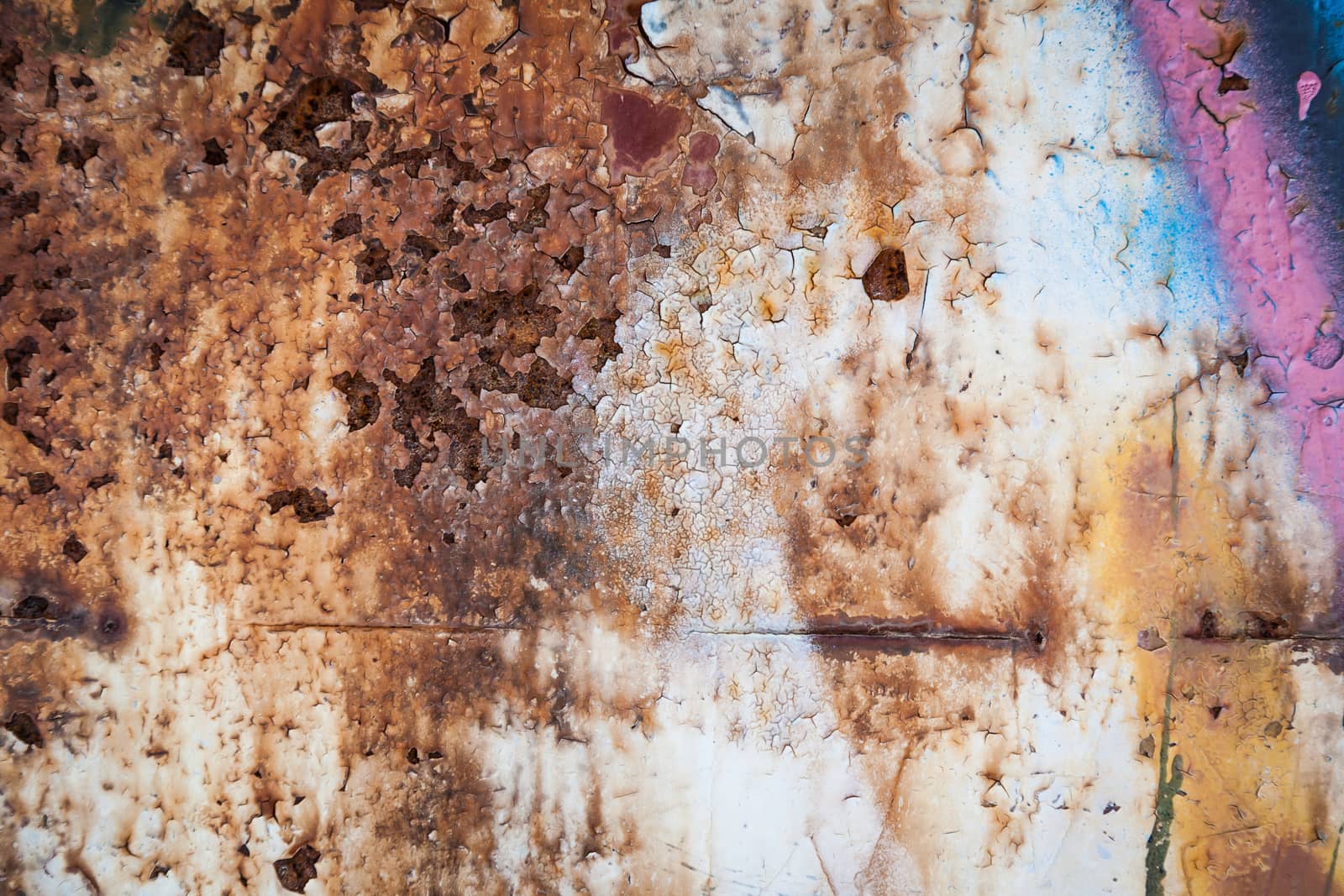 Grunge retro rusty metal close up photo , great texture,background or design element  for your projects