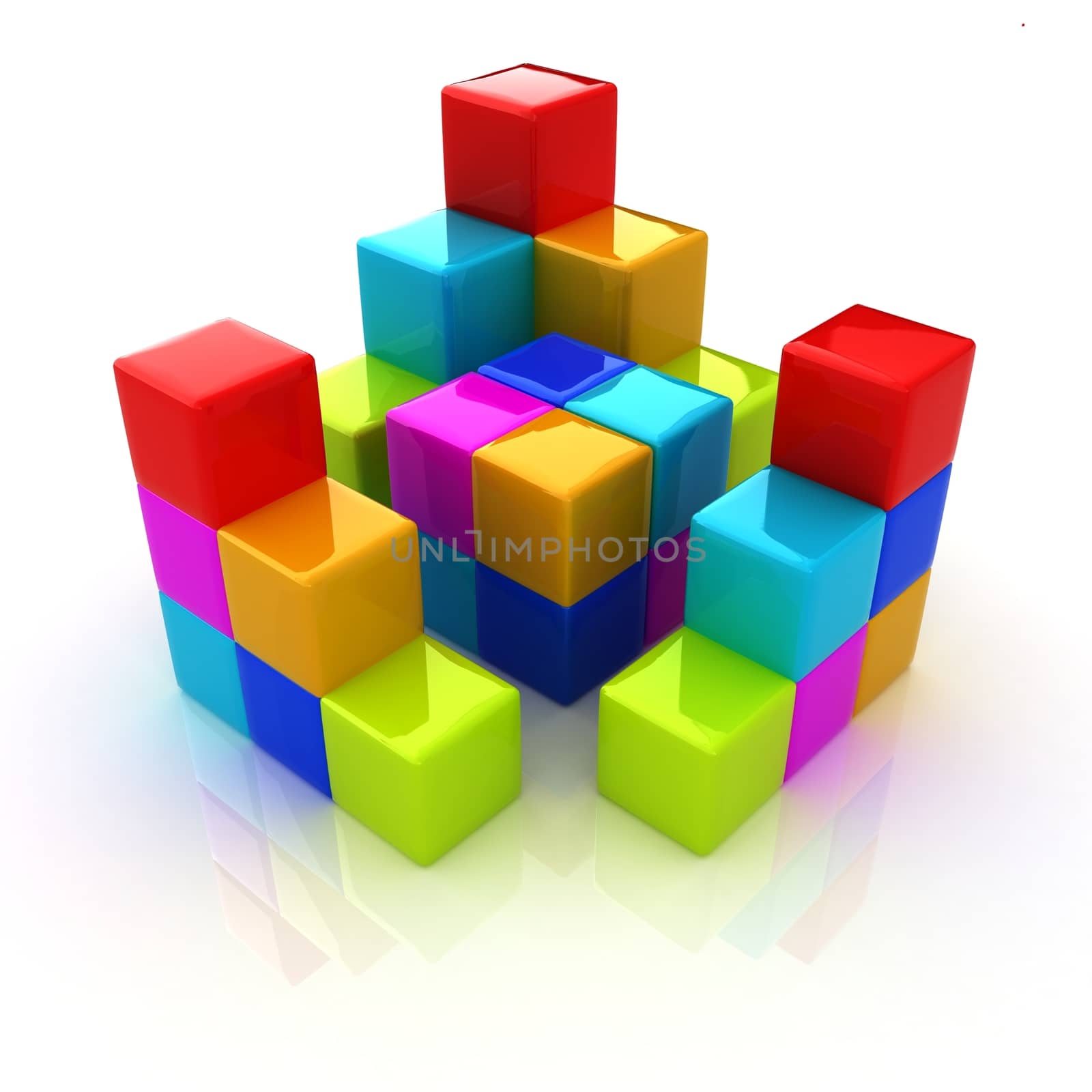 colorful block diagram by Guru3D
