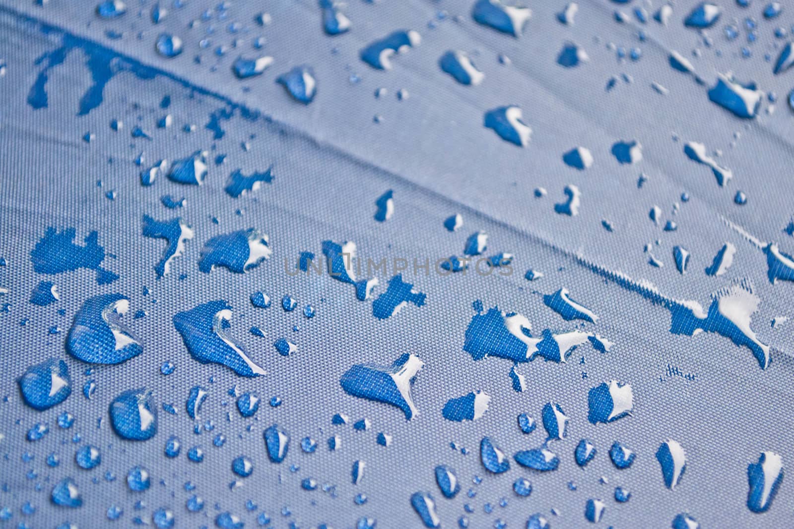 Water drops background