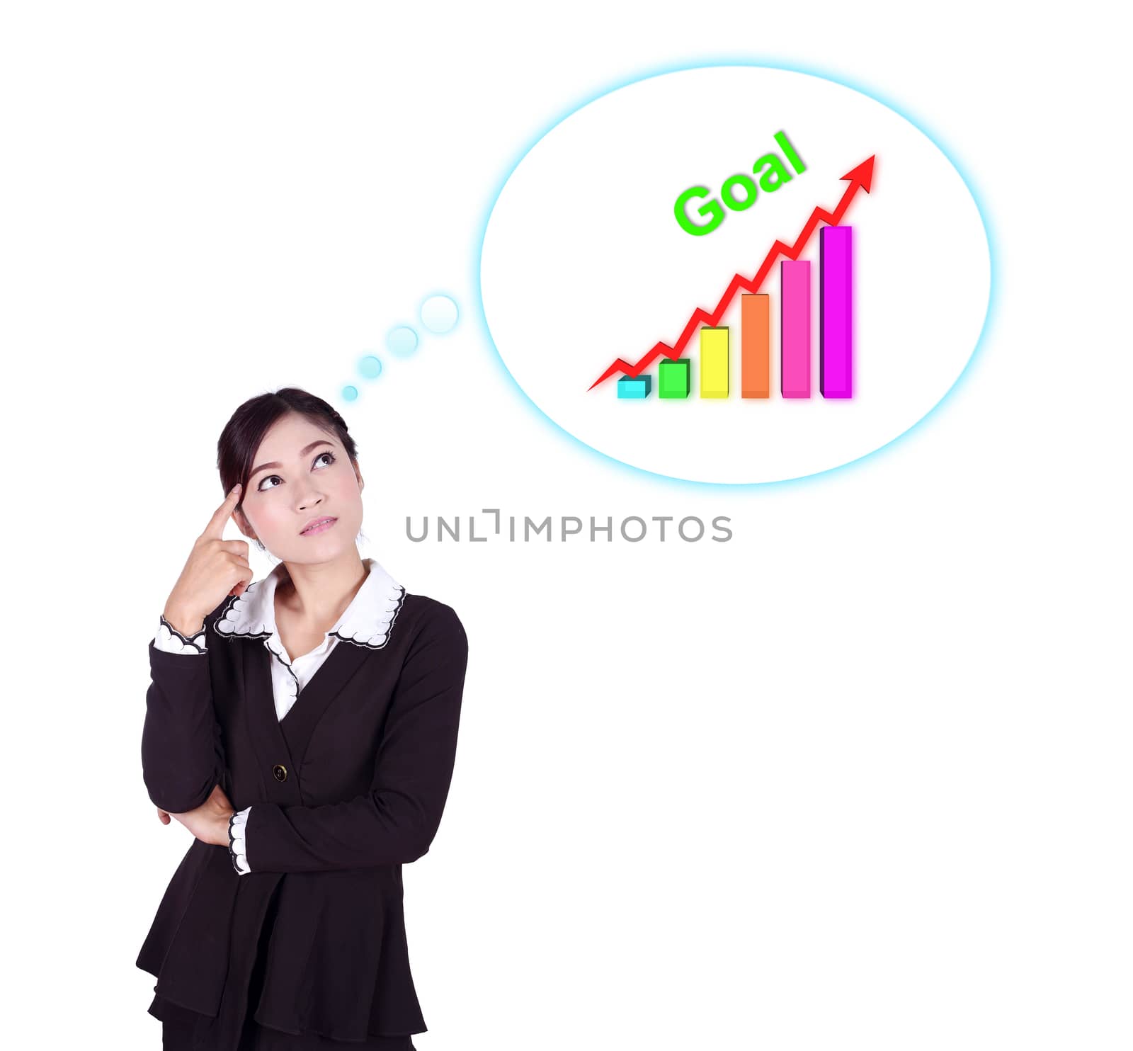 Business woman thinking about goal and graph isolated on white background