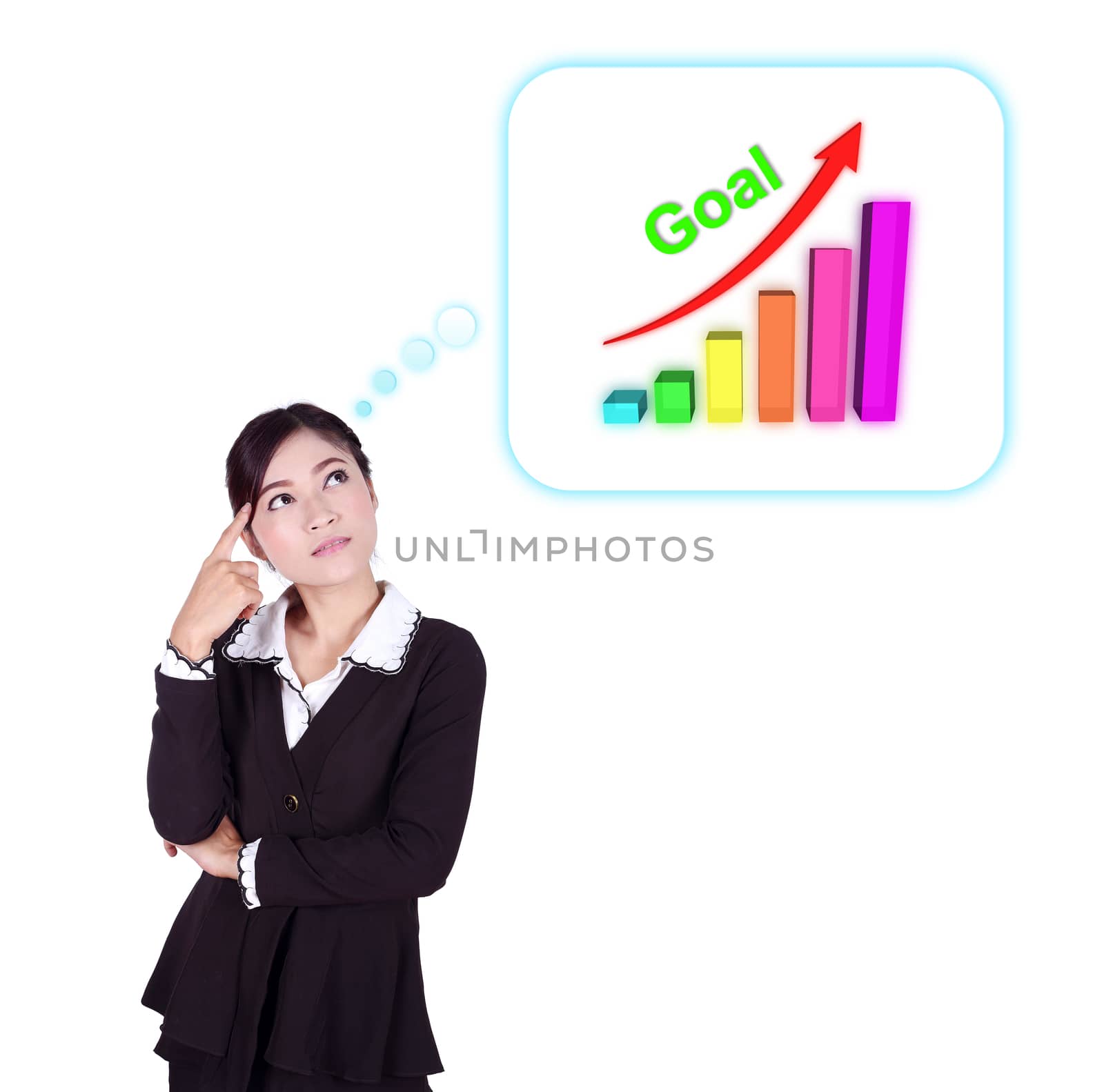 Business woman thinking about goal and graph by geargodz