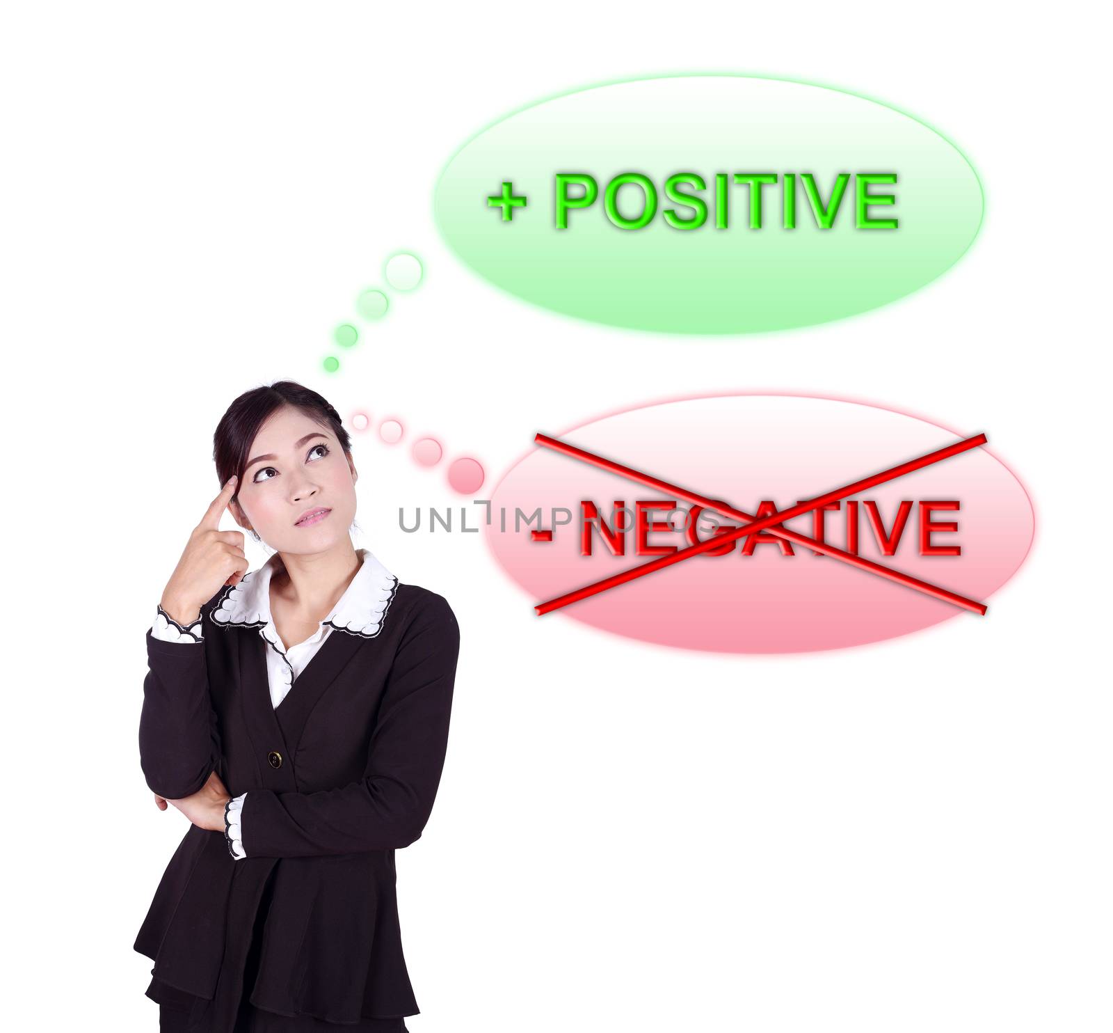 Business woman thinking about positive thinking by geargodz