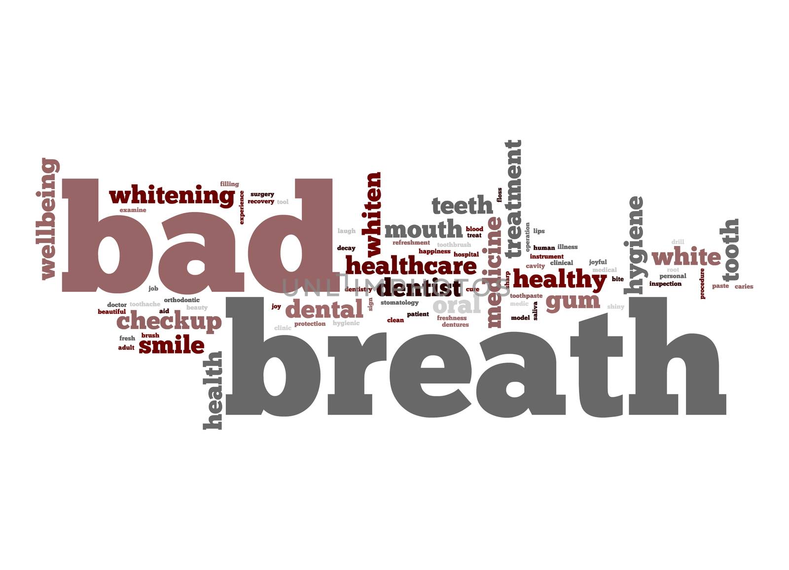 Bad breath word cloud