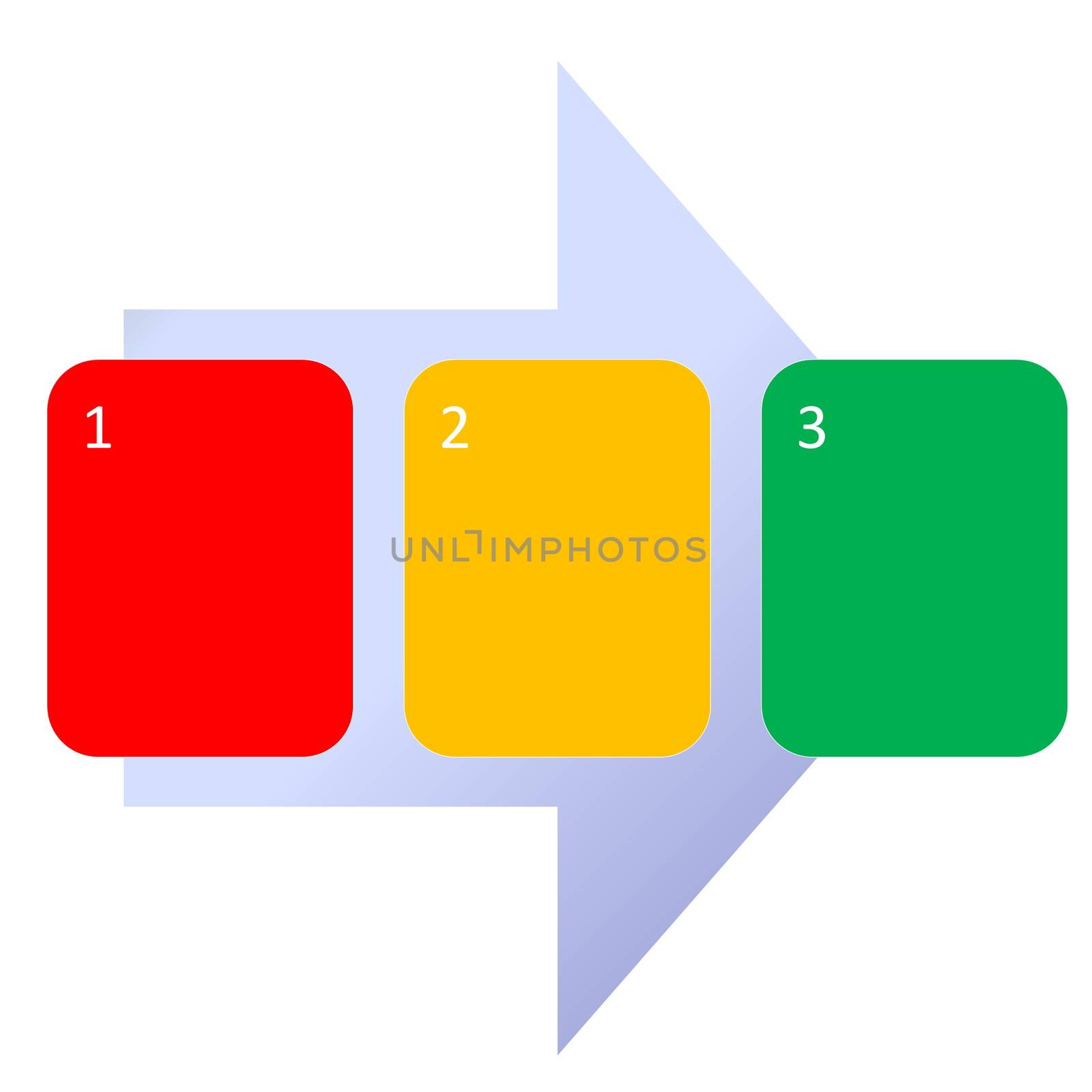 Sequential step diagram by Elenaphotos21