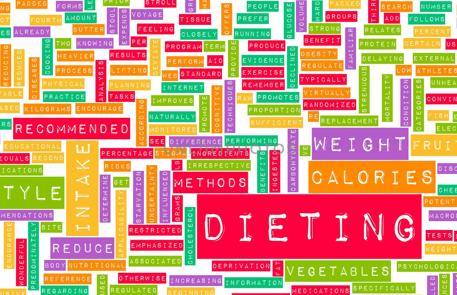 Dieting and Weight Loss as a Concept Abstract