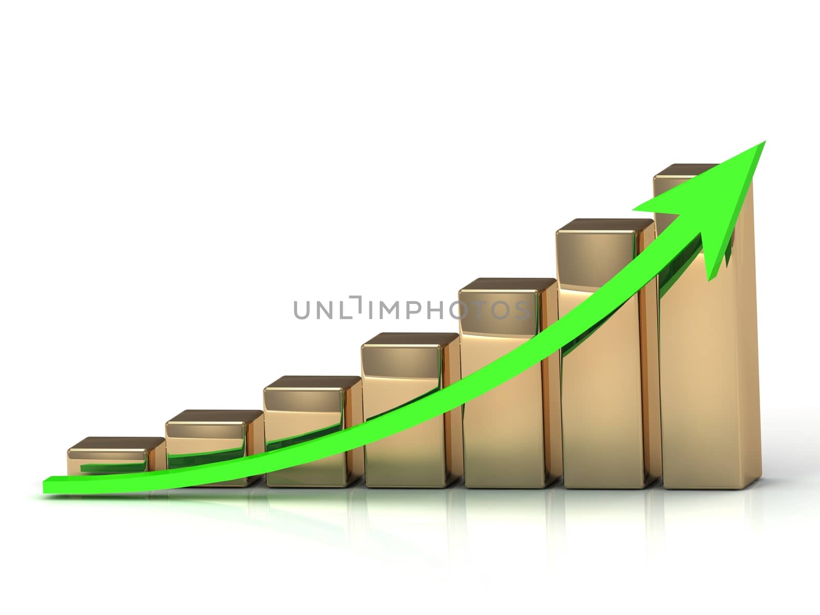 Business graph from golden columns and green arrow on white background