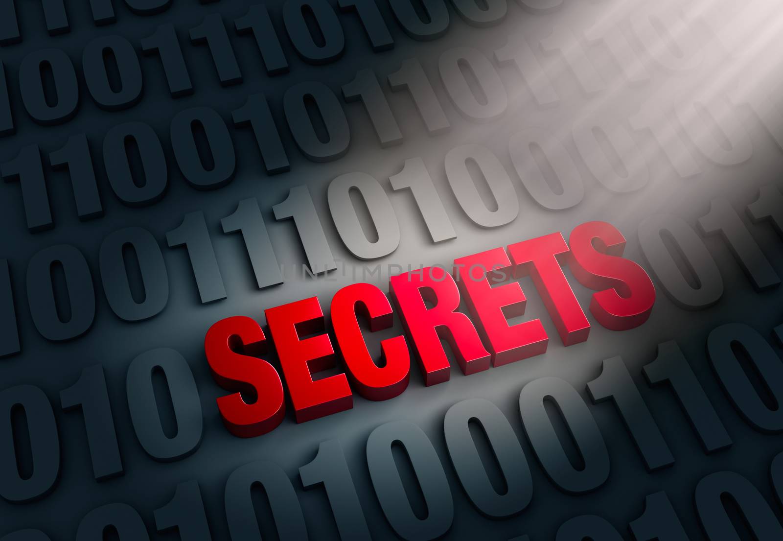 Revealing Computer Secrets by Em3