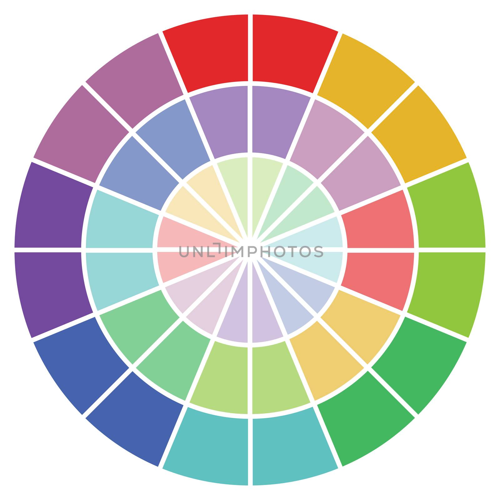 Colour guide by DragonEyeMedia