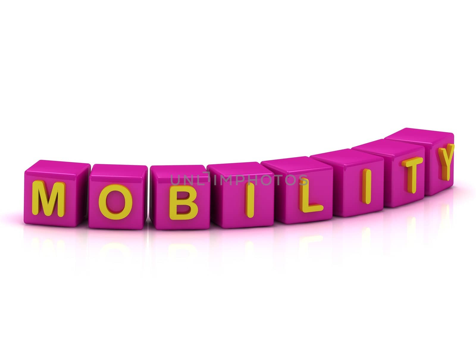 MOBILITY Inscription on the cubes of rose colour on a white background