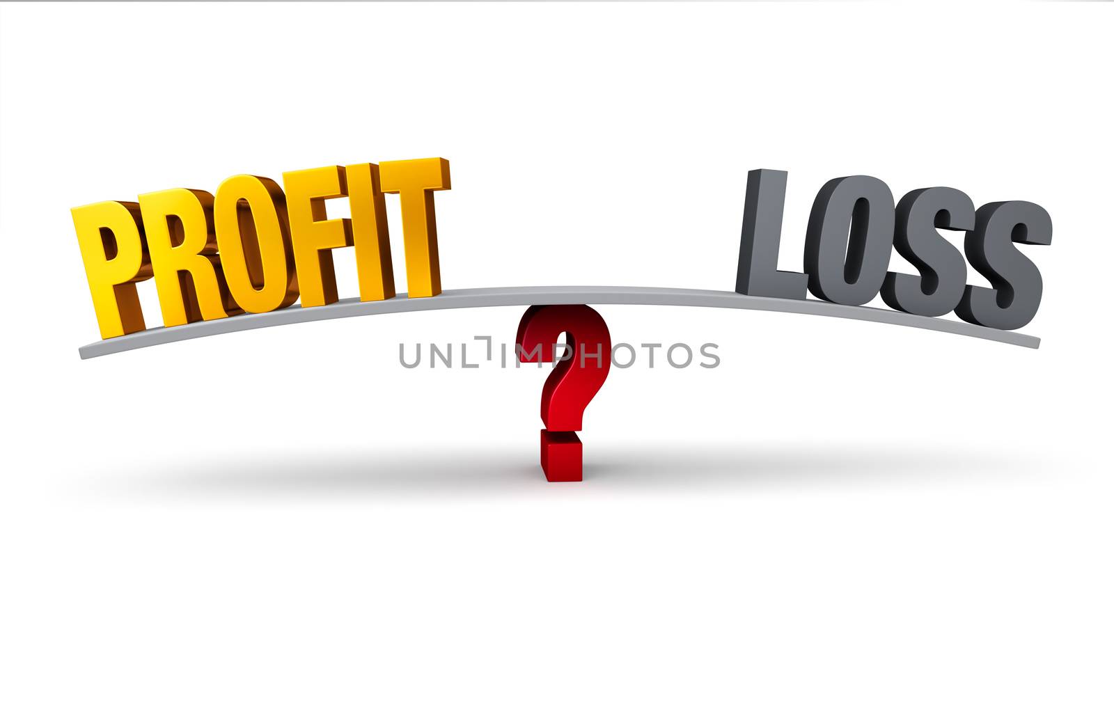 Bright, gold "PROFIT" and dark, gray "LOSS" sit on opposite ends of a gray board balanced on a red question mark. Isolated on white.