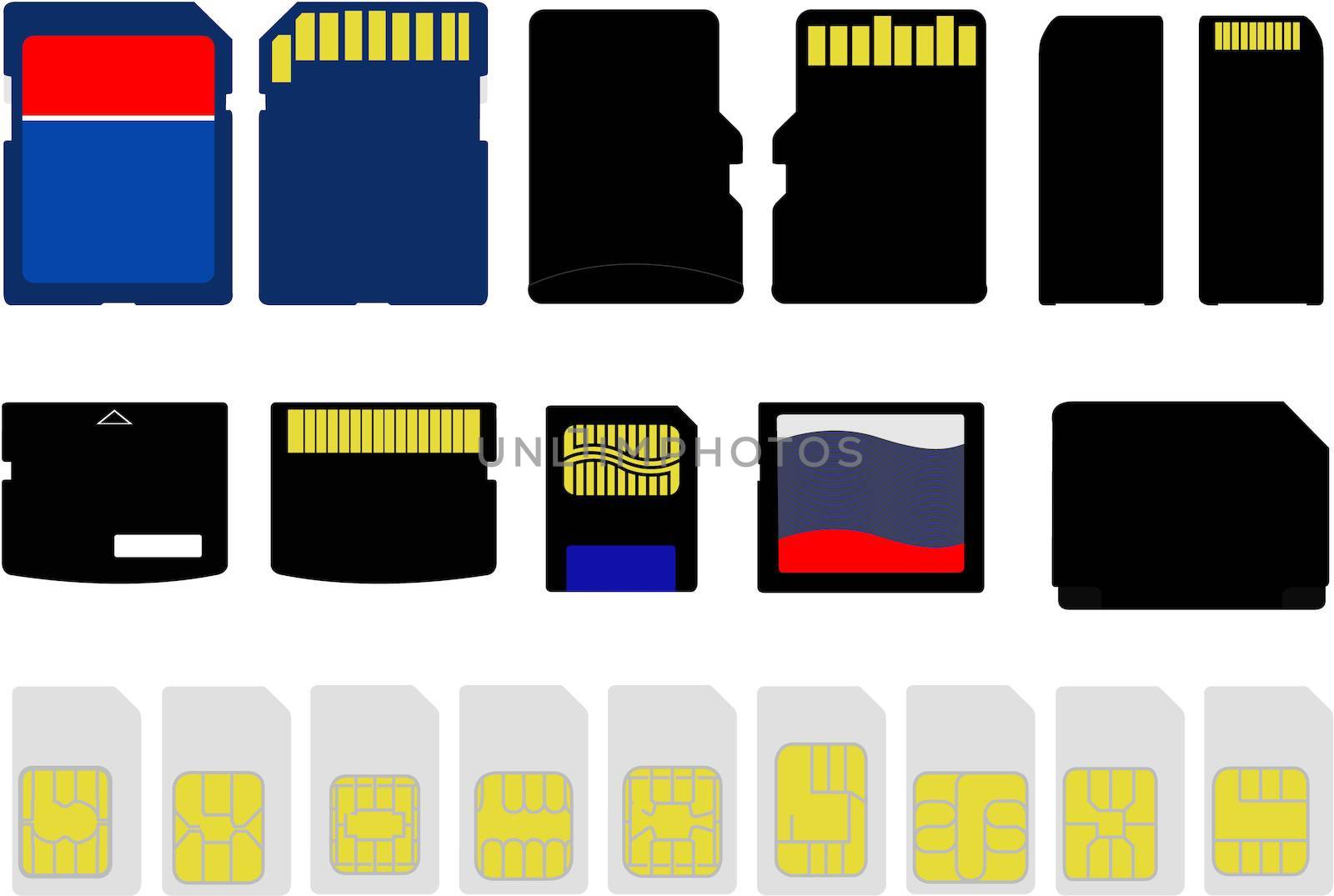 Illustration of Selection of Memory and SIM Cards by DragonEyeMedia