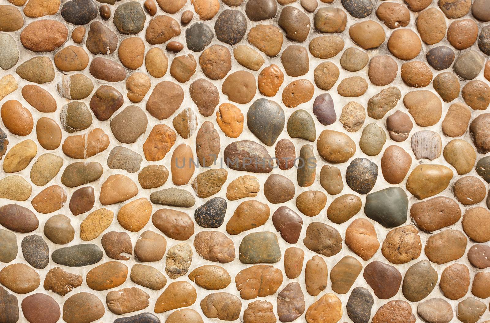 Stone wall for texture background