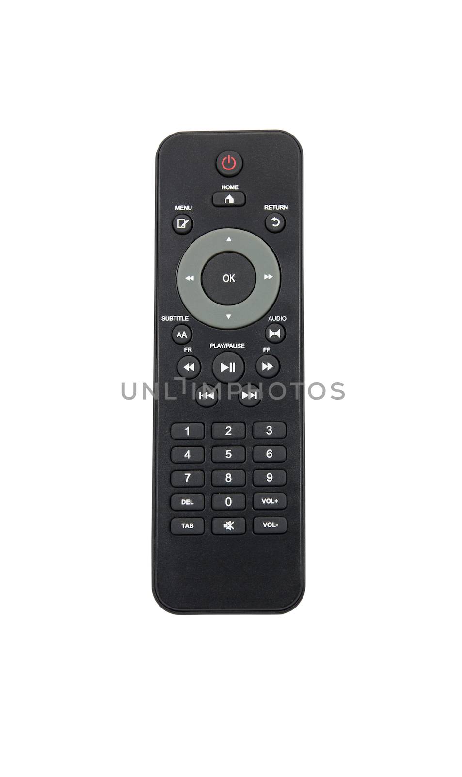 TV remote control on white background by vitawin