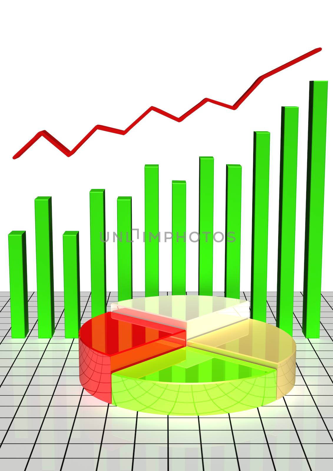 The schedule the histogram showing lifting and business blossoming