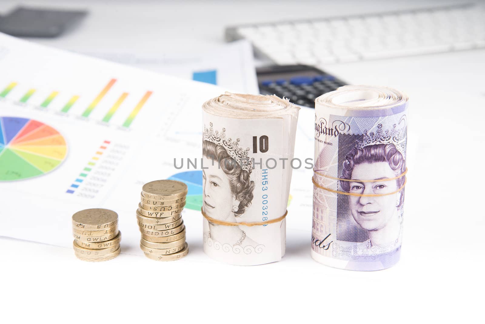British pound sterling coins and notes with financial chart in background