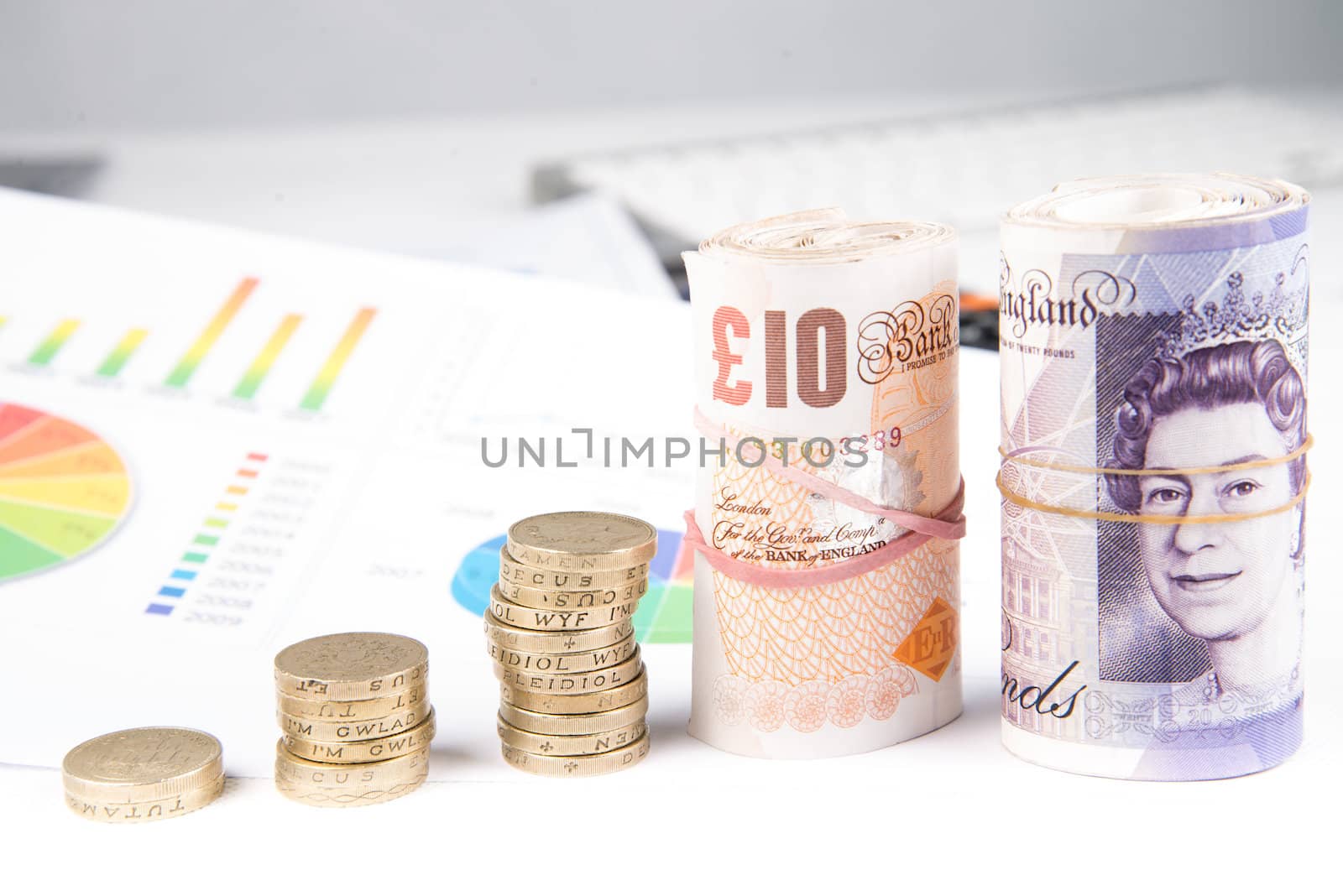 British pound sterling coins and notes with financial chart in background