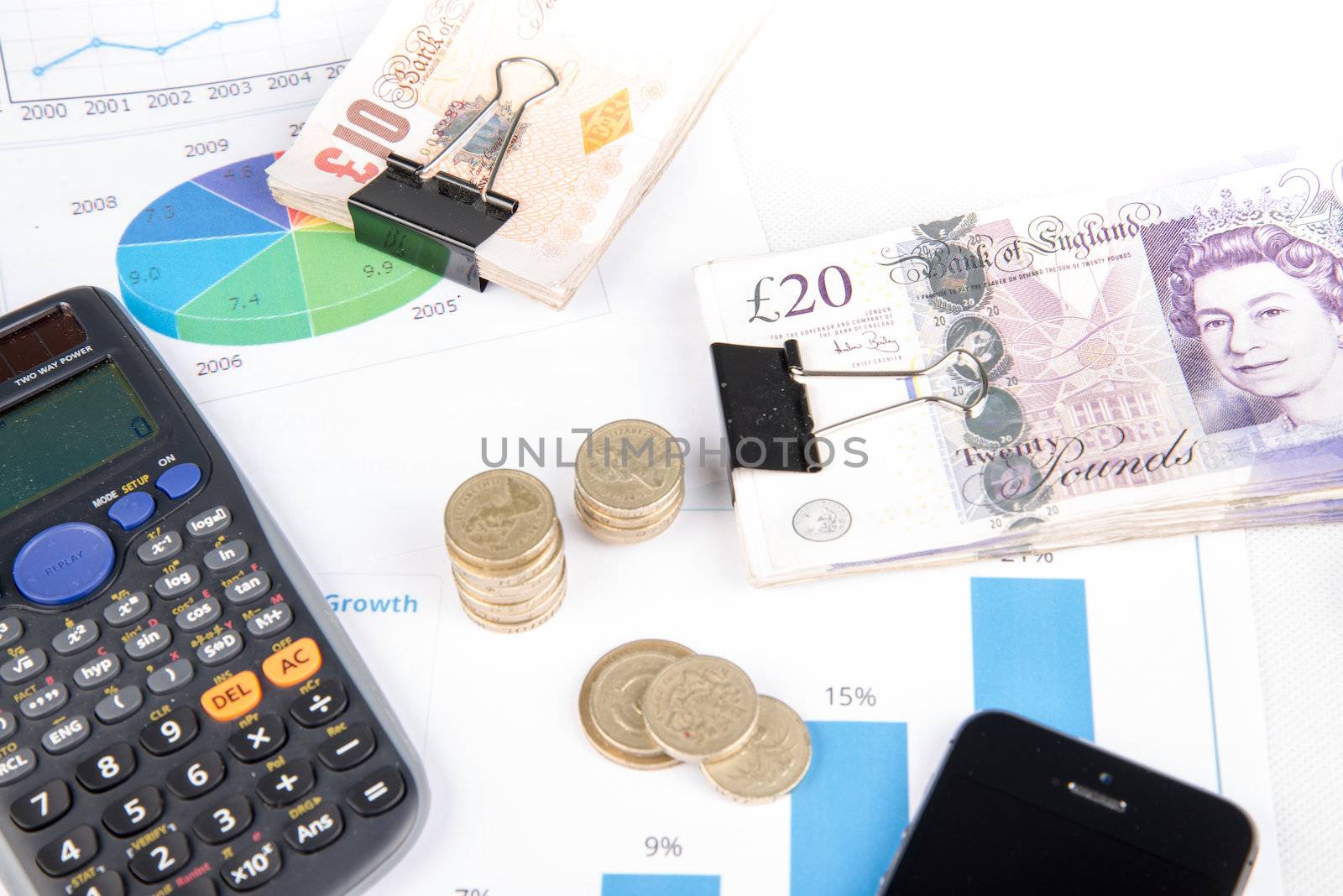 British pound sterling coins and bank notes on desk with keyboard and financial chart