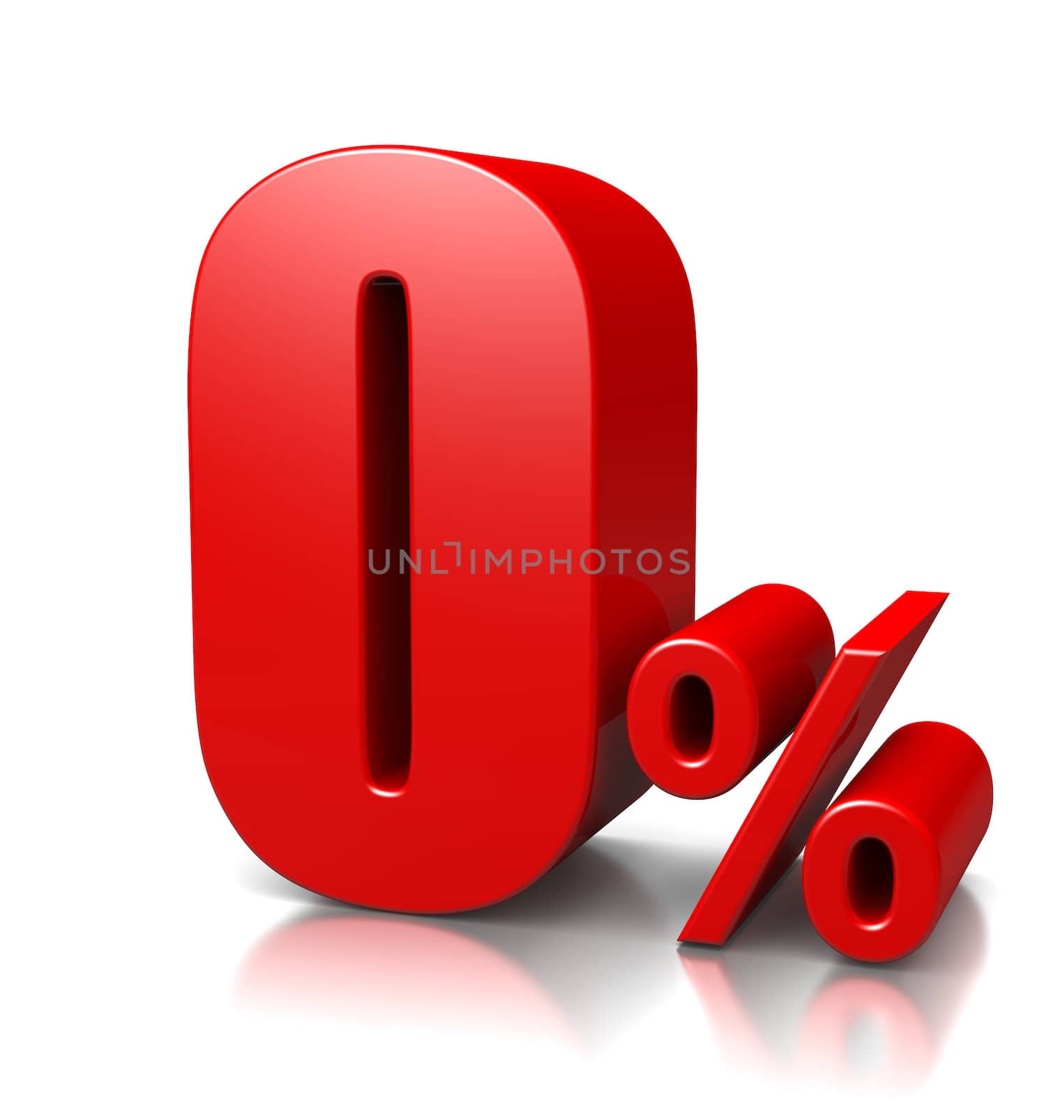 Red Zero Percent Number on White Background 3D Illustration