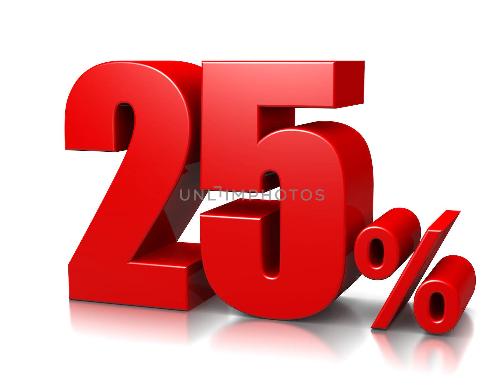 25 Percent by make