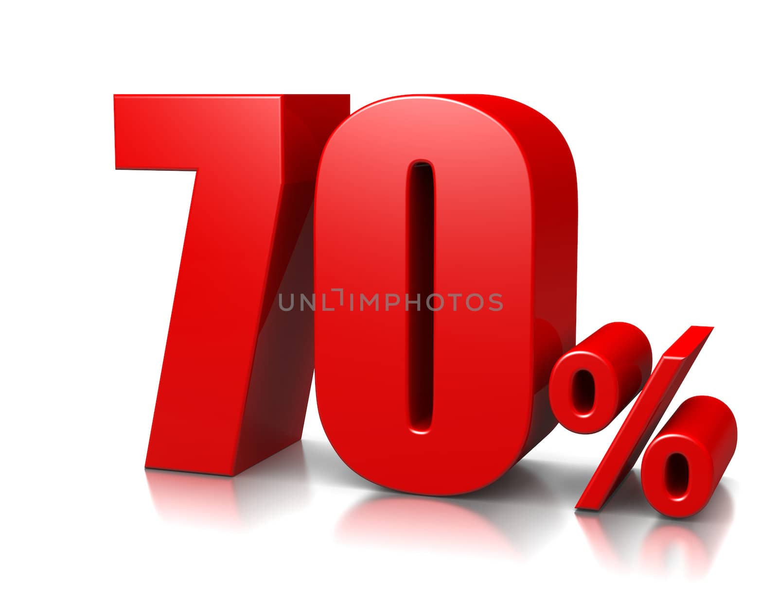 Red Seventy Percent Number on White Background 3D Illustration