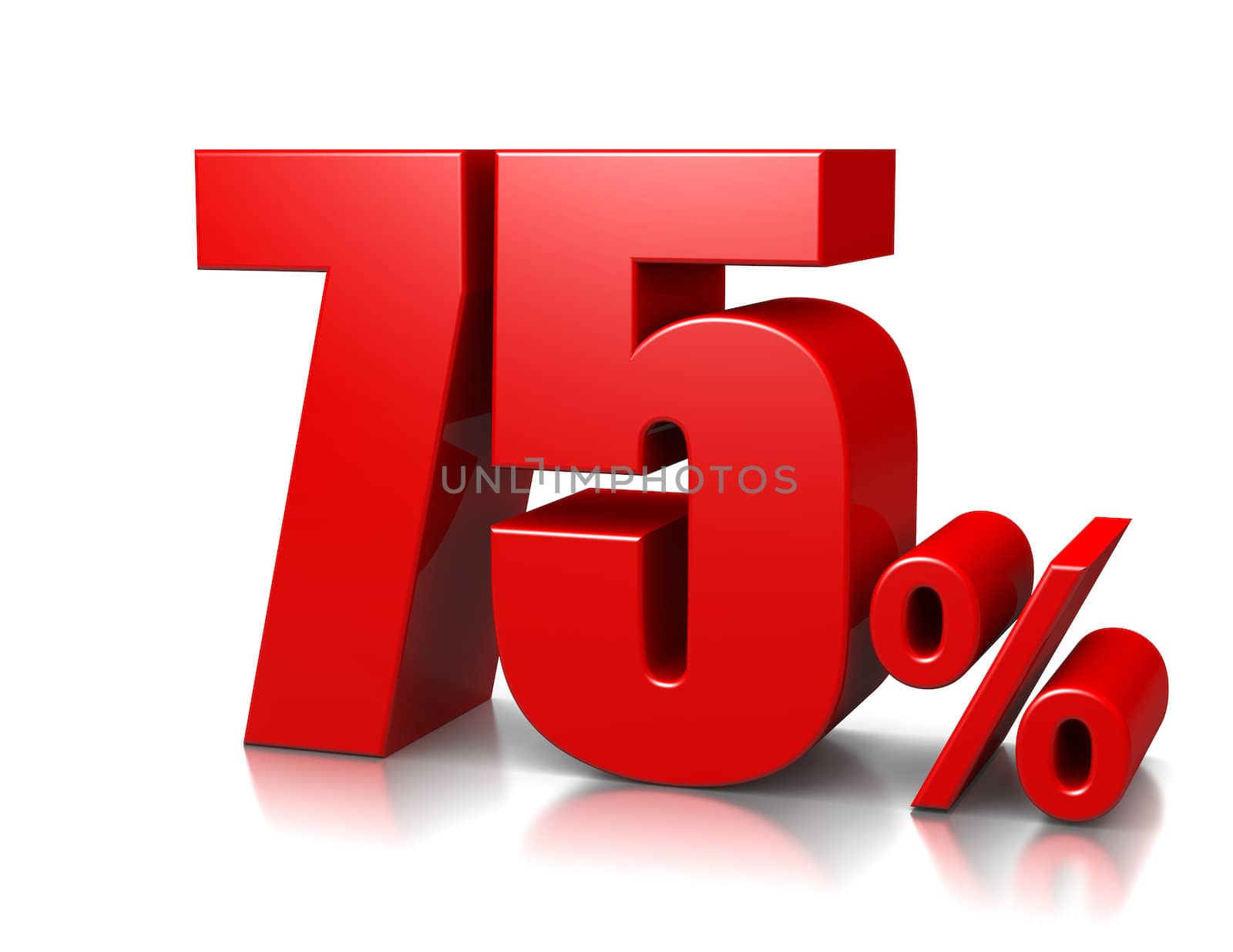 75 Percent by make