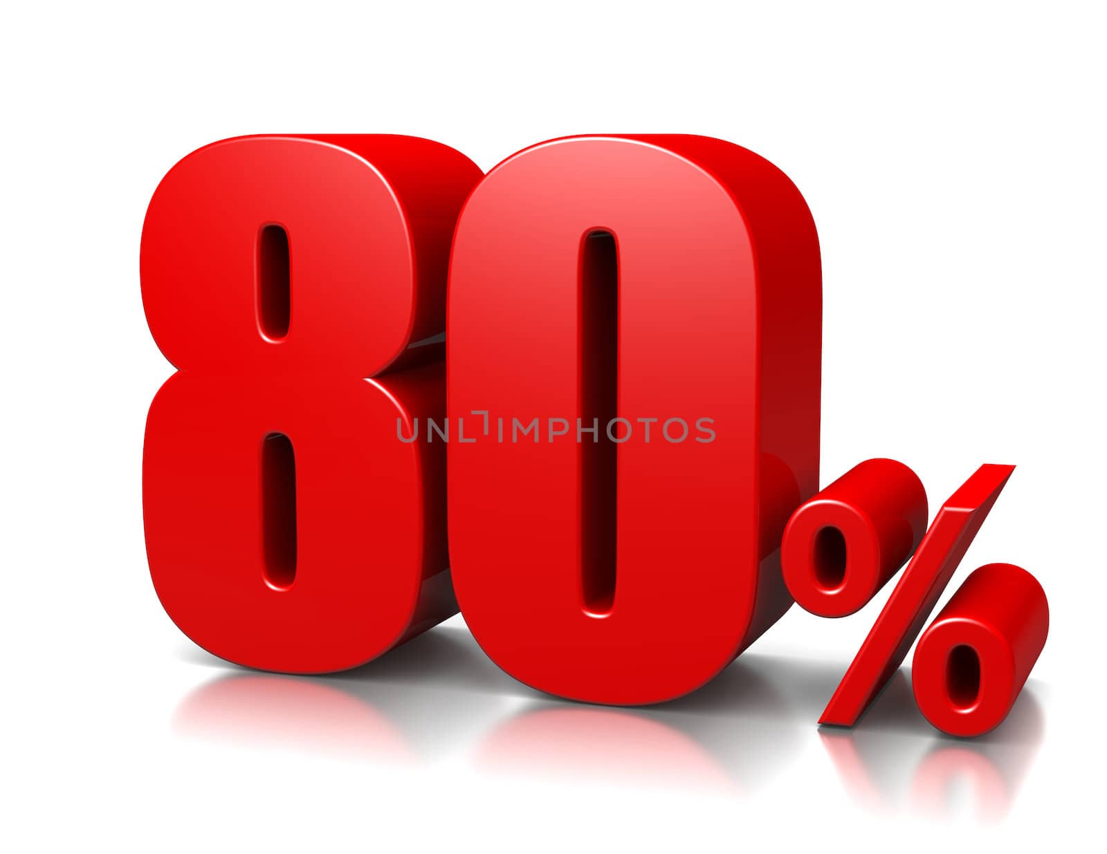 Red Eighty Percent Number on White Background 3D Illustration