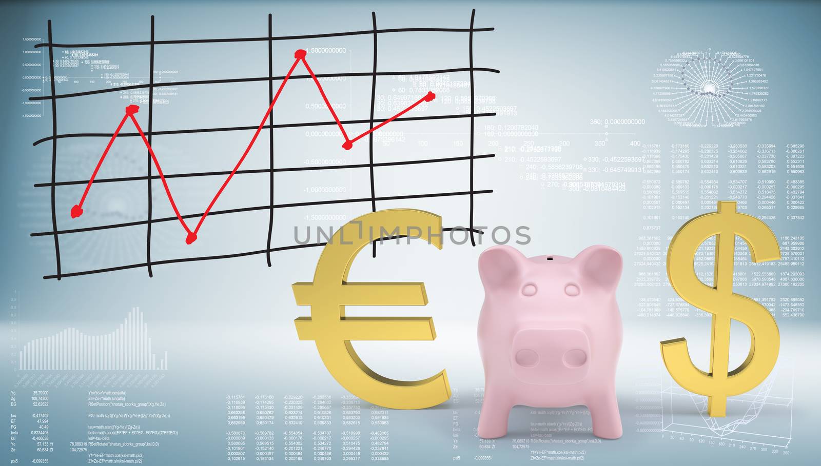 Piggy bank with dollar and euro symbol. Graphs and texts as backdrop