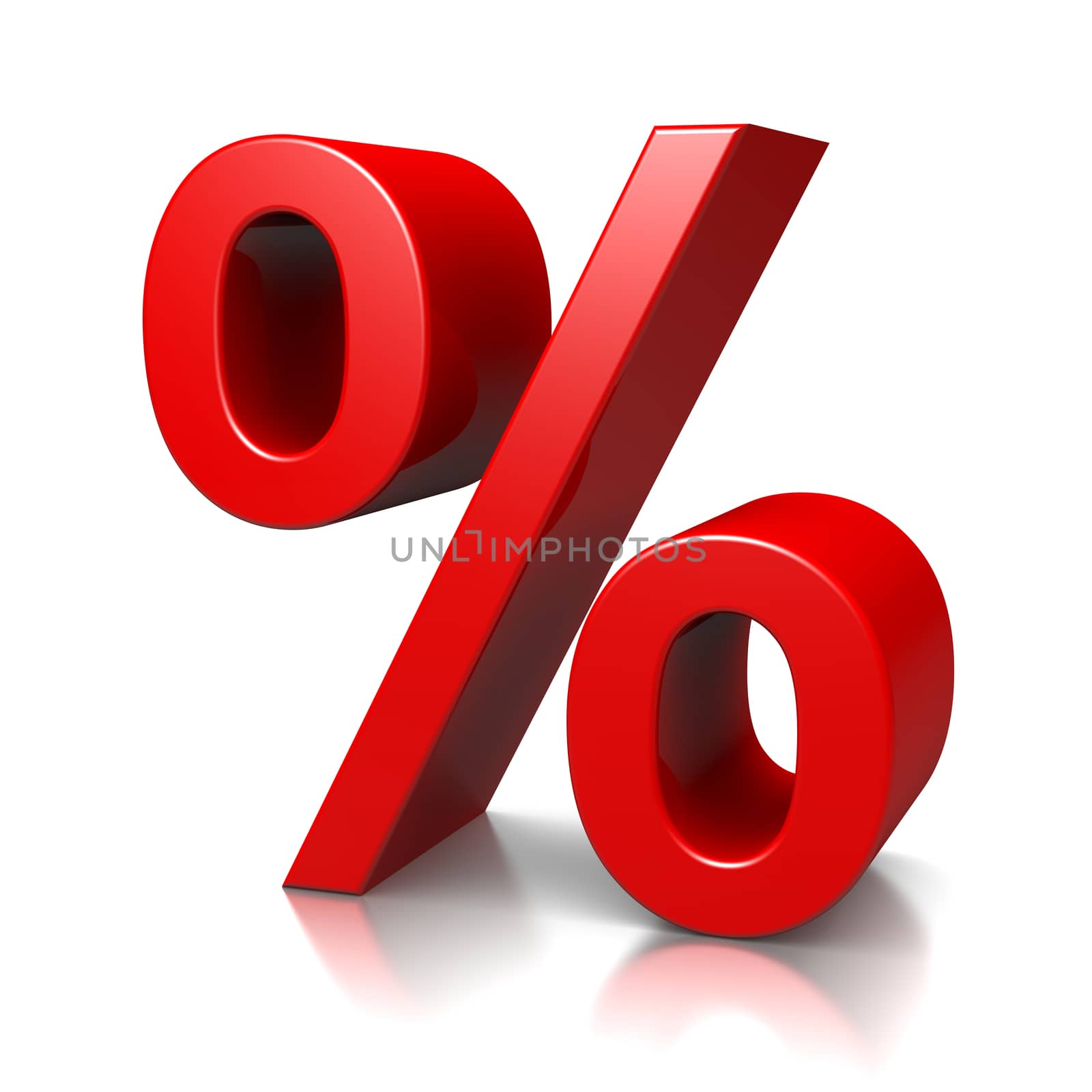 Percent Sign by make