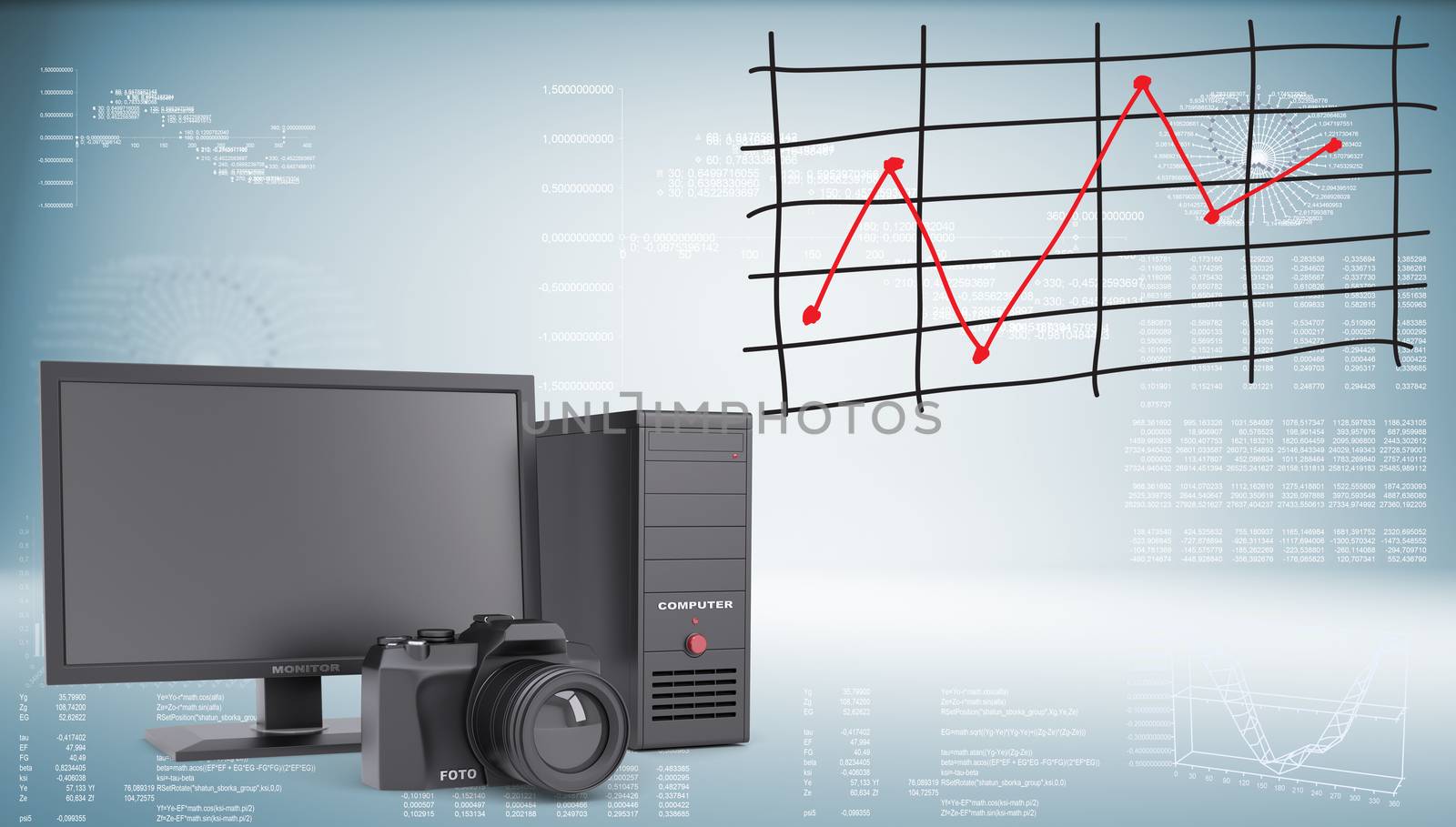 System unit, monitor, camera and graph of price changes. Graphs and texts as backdrop