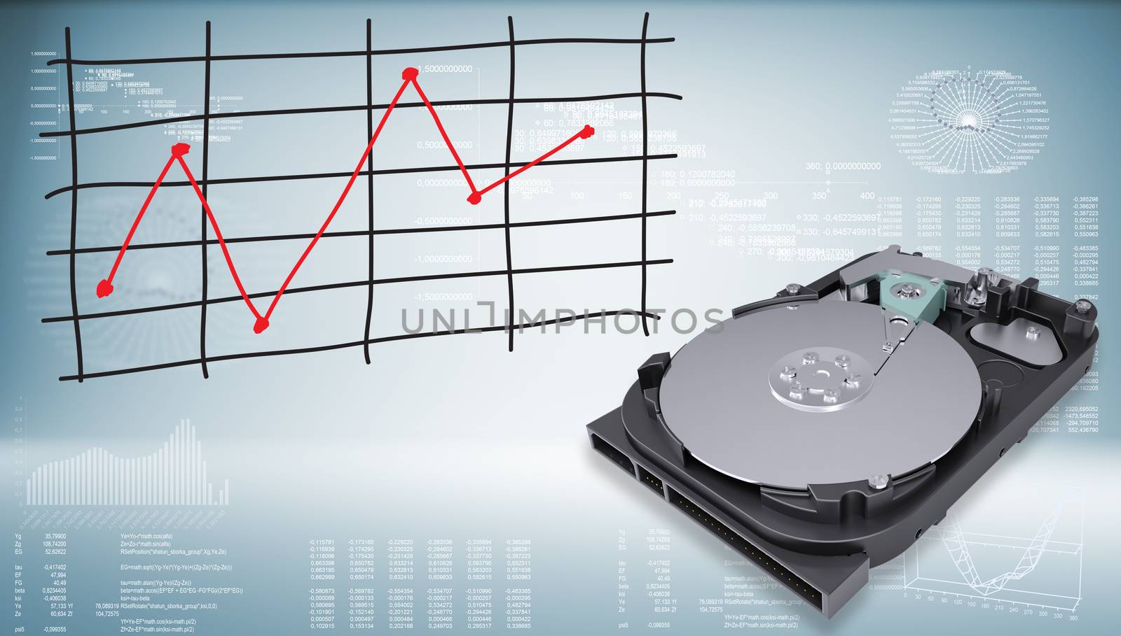 Open hard drive disk with graph of price changes by cherezoff