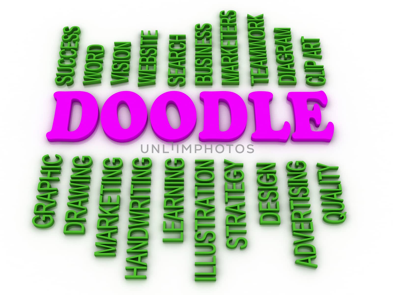 3d imagen Doodle Word Cloud Concept by dacasdo